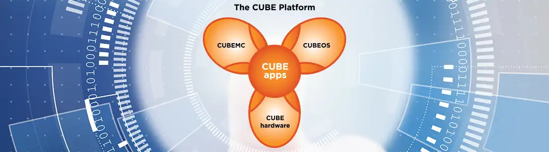 The diagram above illustrates how the CUBE operating system integrates with the CUBE harware to form the CUBE platform.